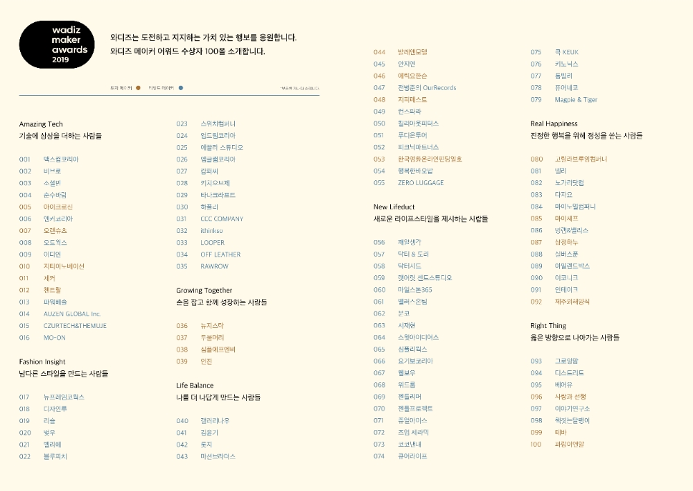 와디즈, 7개 분야·펀딩 성공 메이커 100개 선정