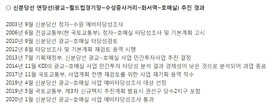 자료=김영진 더불어민주당 의원실