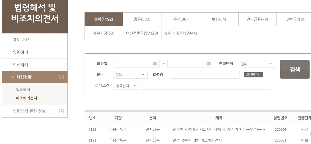 자료출처= 금융규제민원포털 홈페이지 갈무리
