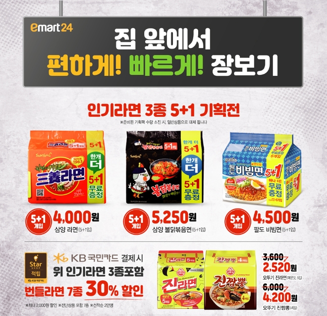 이마트24는 3월 한 달간 먹거리·생필품을 대상으로 대대적인 할인 행사를 연다. /사진=신세계그룹.