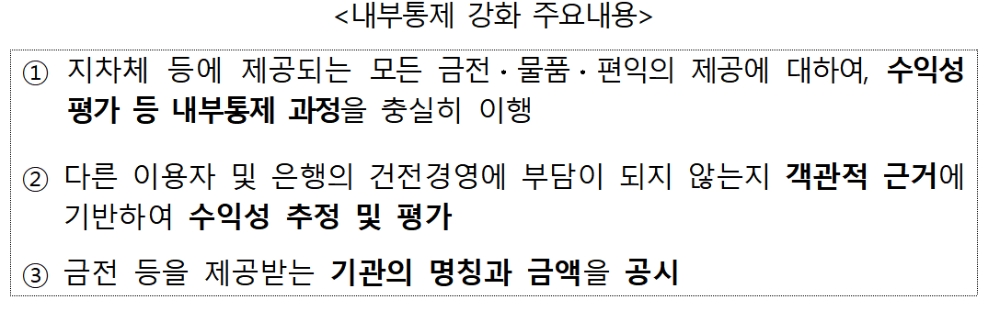 은행 지자체 출연금 경쟁 방지 내부통제 강화 금감원 행정지도 주요 내용 / 자료= 금융위원회(2020.03.02)