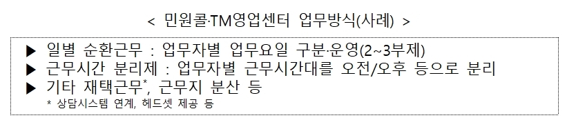 자료 = 생명보험협회