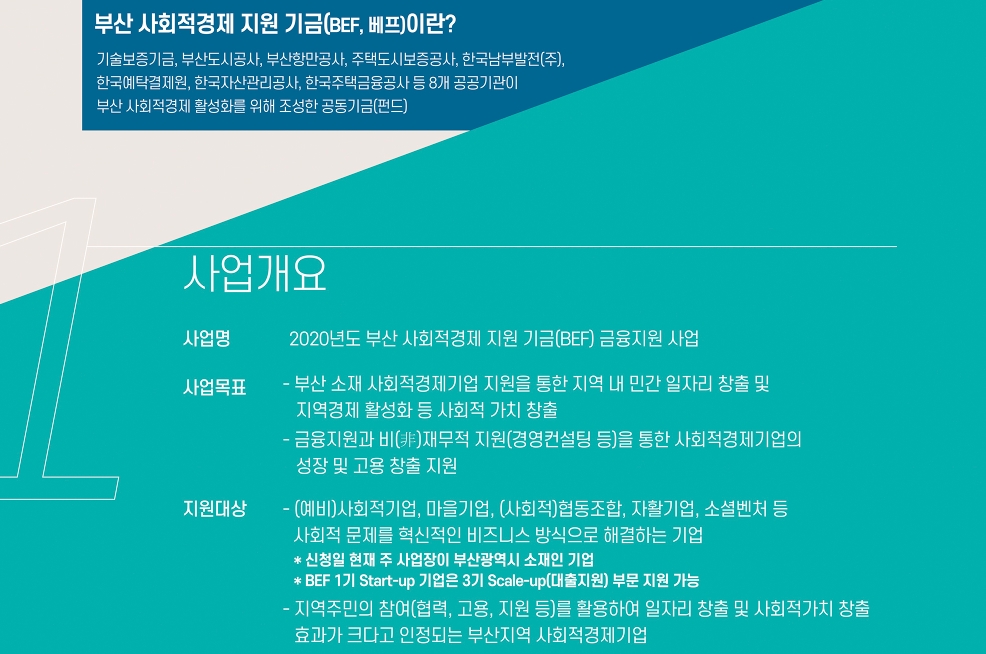 △ 2020 BEF 3기 금융지원사업 사업개요. /사진=캠코