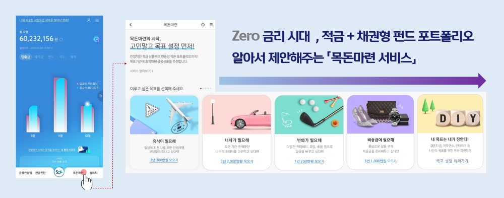 신한은행 '목돈마련 서비스' 개편 / 사진= 신한은행