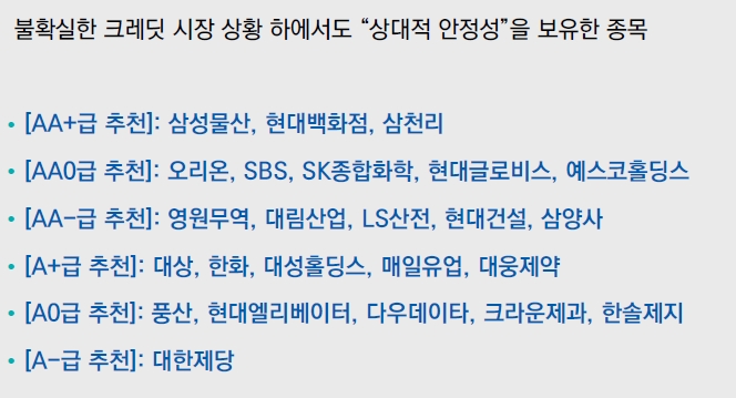 자료: 유안타증권