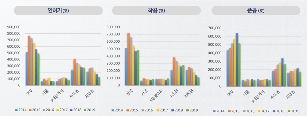 자료=NICE신용평가