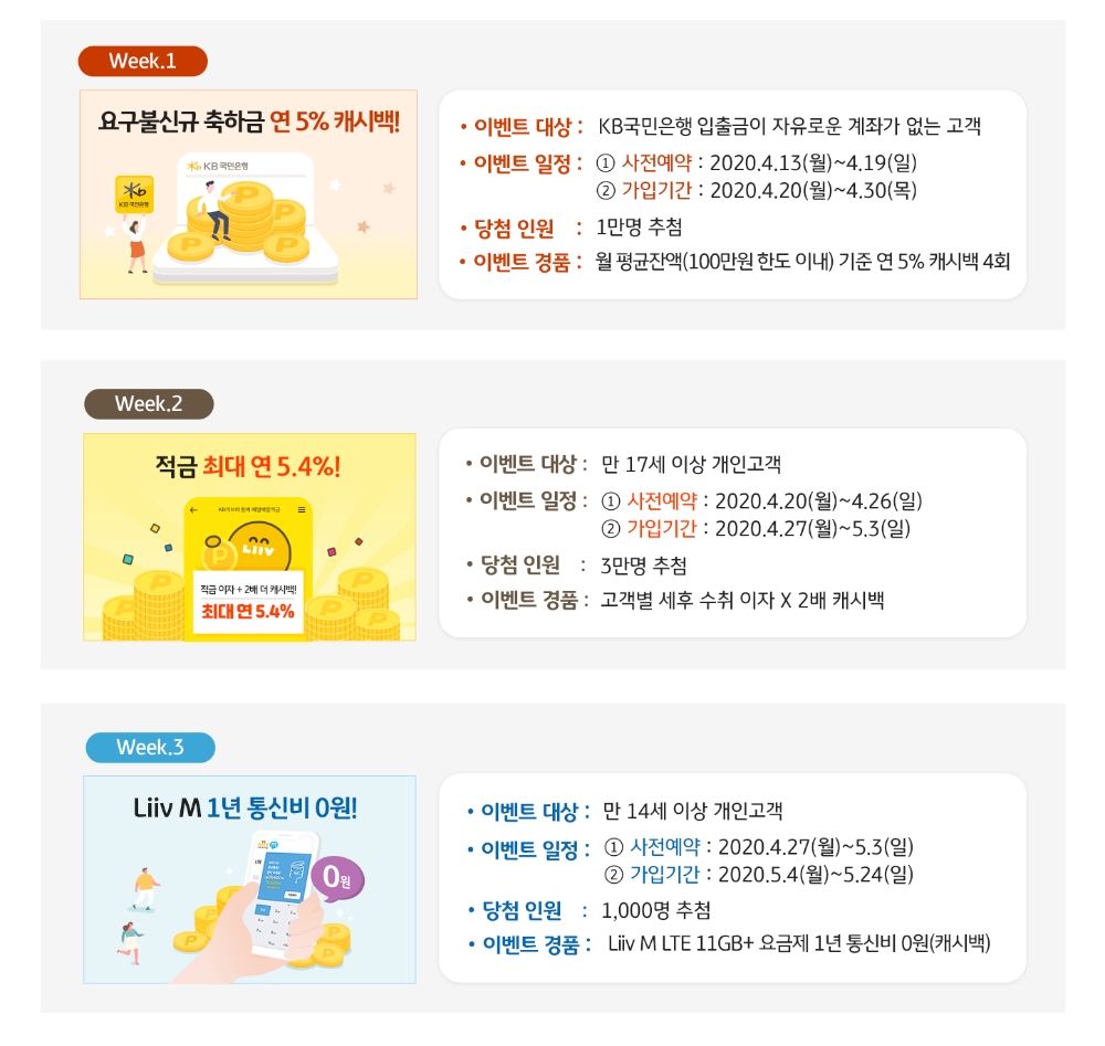 사진= KB국민은행