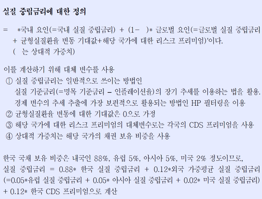 자료: 신한금융투자