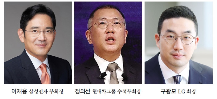 이재용·정의선·구광모, 이사회 혁신…복심발탁-핵심사업-미래투자 집중