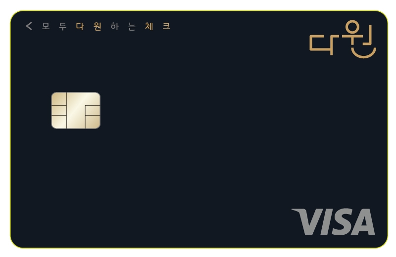 새마을금고, 포인트 적립·할인·캐시백 모두 담은 다원체크카드 출시