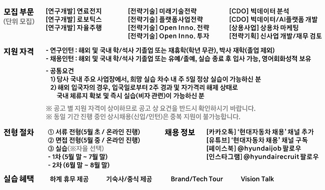 현대차, 직무중심 채용전환형 인턴십 모집공고…자율주행·수소·로봇·빅데이터 등