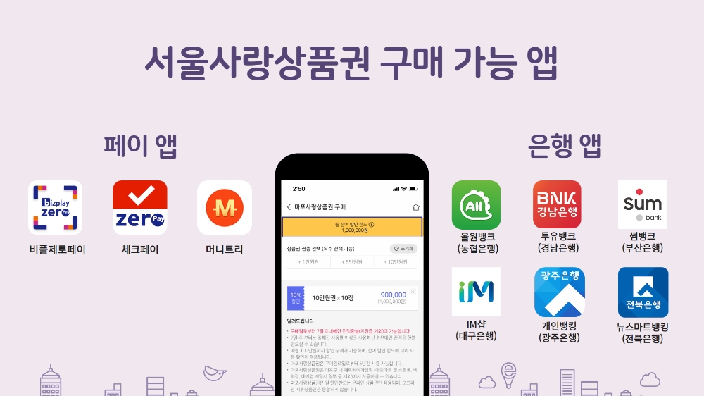 한국간편결제진흥원, 강남·용산사랑상품권 15% 할인 판매 개시