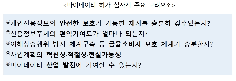 마이데이터 허가 심사시 주요 고려요소 / 자료= 금융위원회 '마이데이터 산업 허가방향'(2020.05.13)
