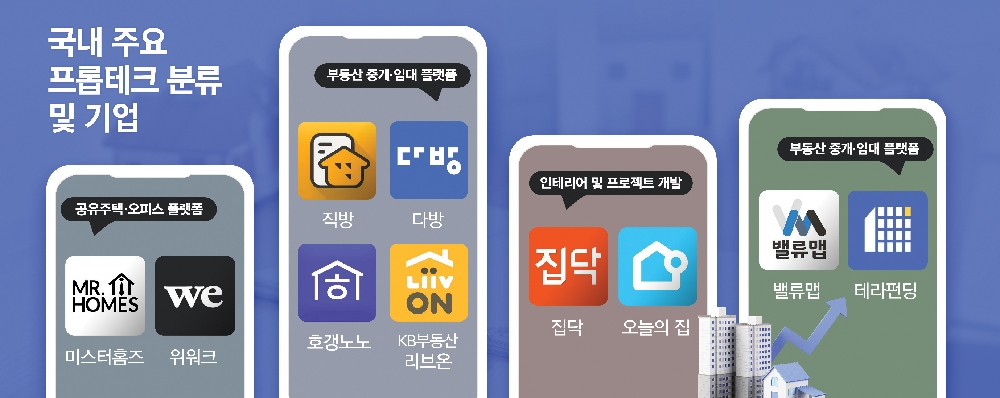 직방·호갱노노 등 ‘프롭테크’ 서비스, 언택트 열풍 주도