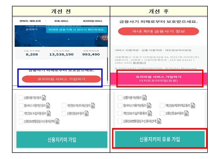 서비스 가입 버튼에 ‘유료’ 문구를 추가하여, 이용자가 ‘무료’서비스로 오인하여 가입버튼을 누르는 피해를 방지하기로 했다./사진=방통위