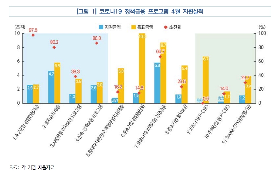 빈이미지