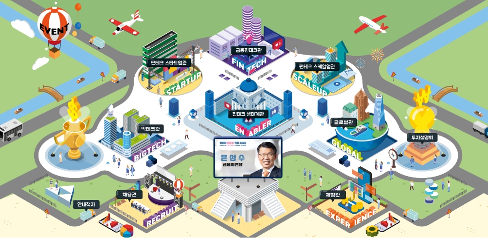 코리아 핀테크 위크 2020 채용관 클릭 모습 / 사진출처= 코리아 핀테크 위크 2020 홈페이지 갈무리(2020.05.29)