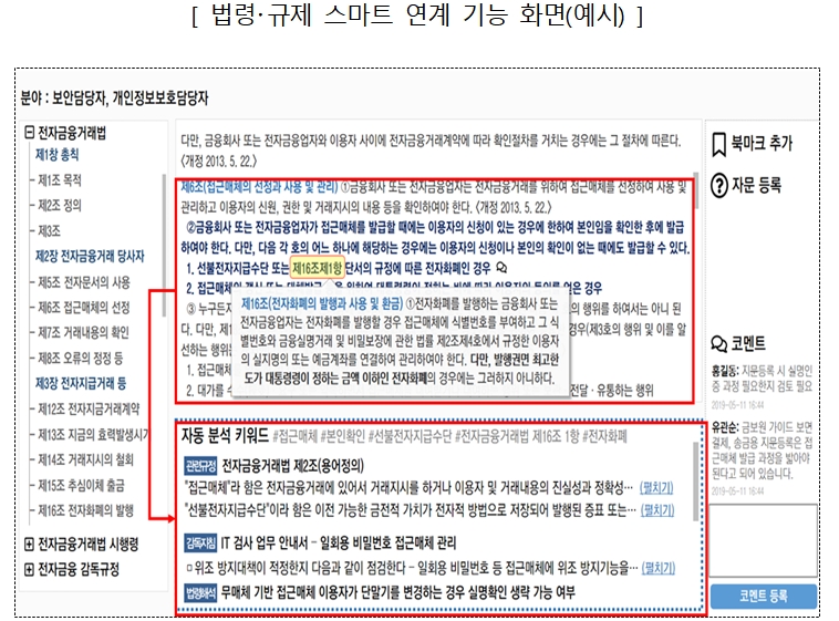 법령・규제 스마트 연계 기능 화면(예시) / 자료출처= 금융보안원(2020.06.02)