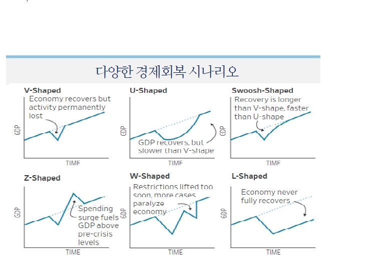 자료: 국금센터