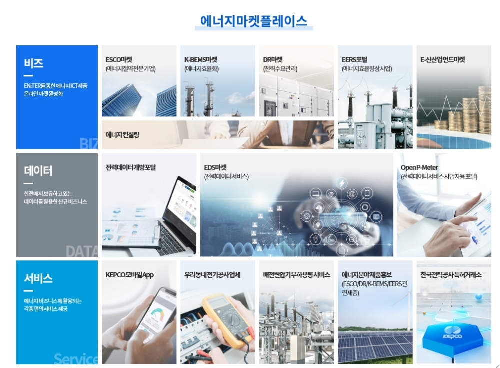 한전 EN:TER 메인 화면/사진=한전