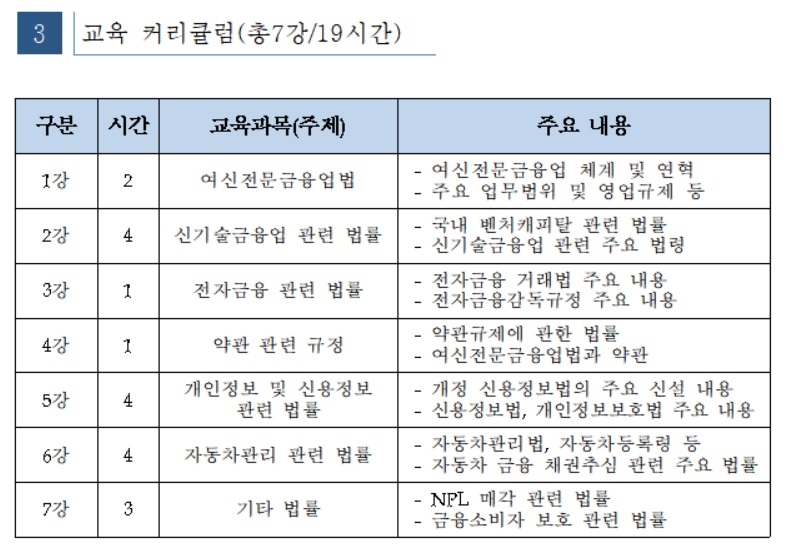 여신금융협회, 여신금융업 관련 법률 사이버교육 오픈