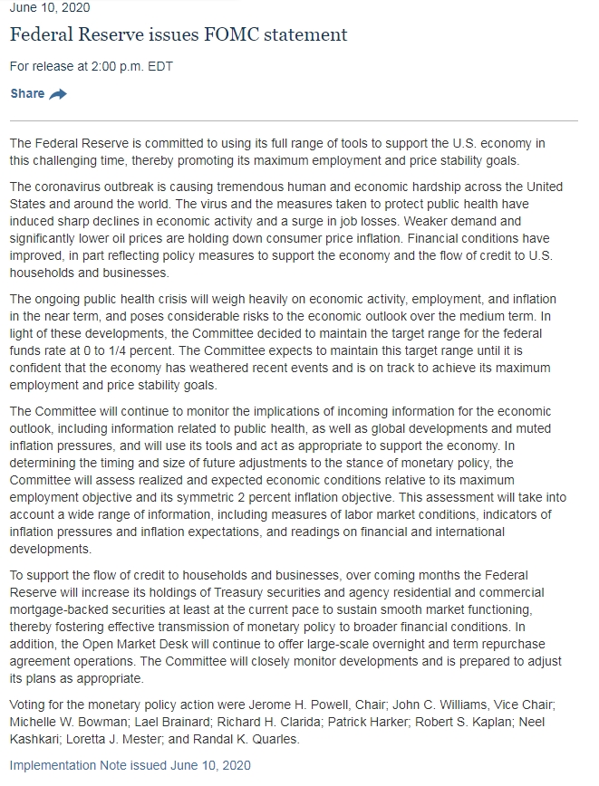 자료: FOMC 성명서, 출처: 연준