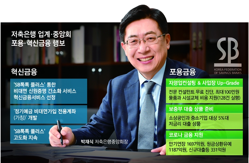 박재식 저축은행중앙회장, 혁신·포용금융 잰걸음