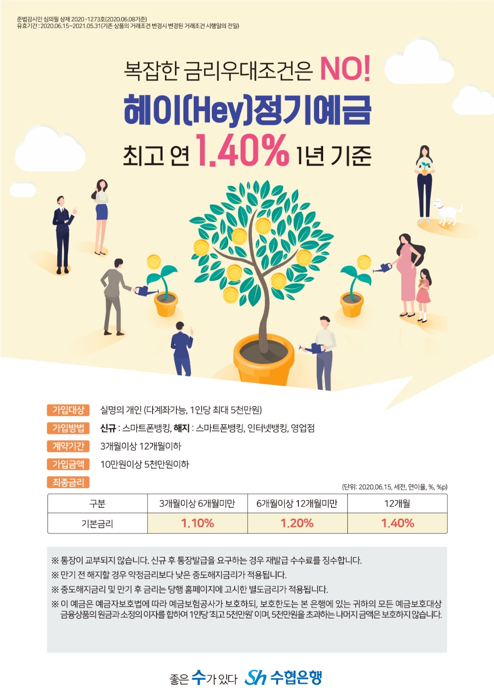 △ Sh수협은행이 헤이(Hey)정기예금을 출시한다. /사진=Sh수협은행