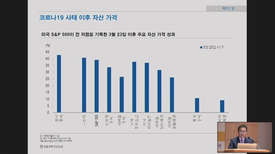 이창목 NH투자증권 리서치센터장./사진=NH투자증권 유튜브 캡쳐