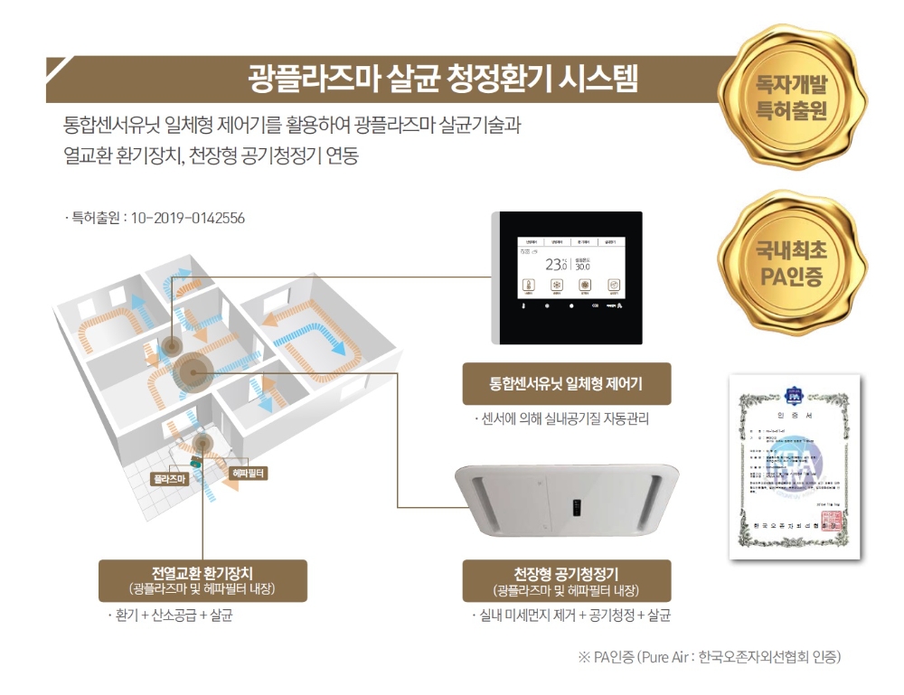 자료=현대건설