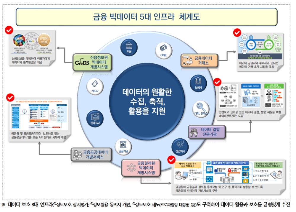 빈이미지