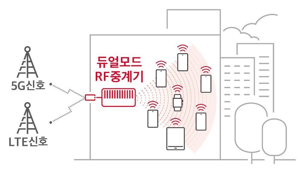 빈이미지