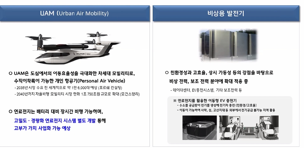 현대차 발표자료.