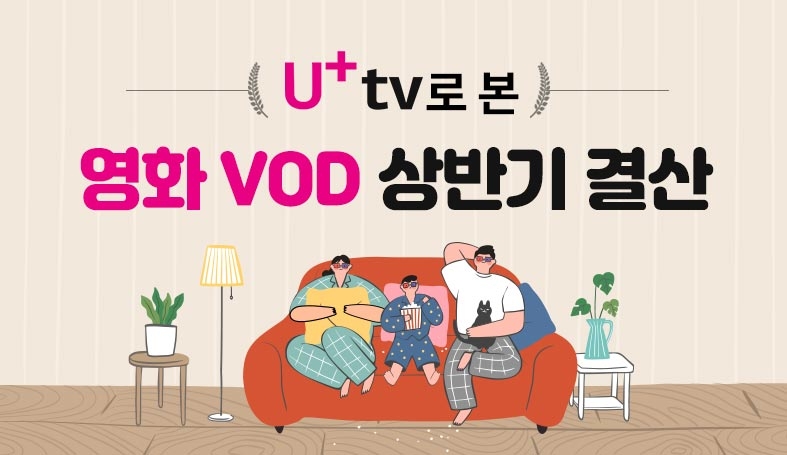 U+tv가 올해 상반기 영화 VOD 상반기 분석결과를 발표했다/사진=LG유플러스