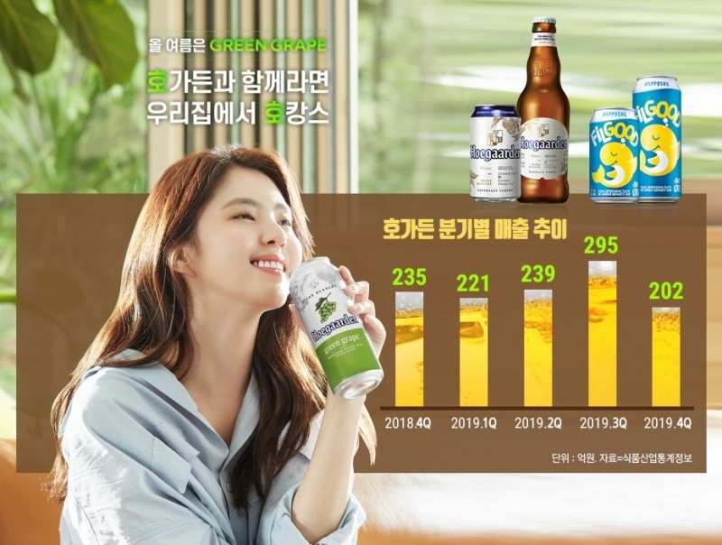 /그래프=이창선 기자.