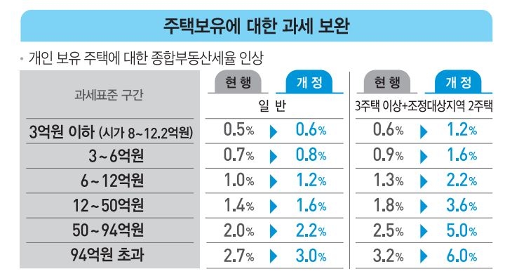 자료=기획재정부