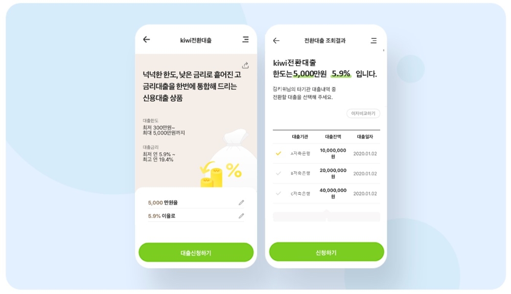 KB저축은행, 업권 최초 무서류 비대면 대환대출 구축