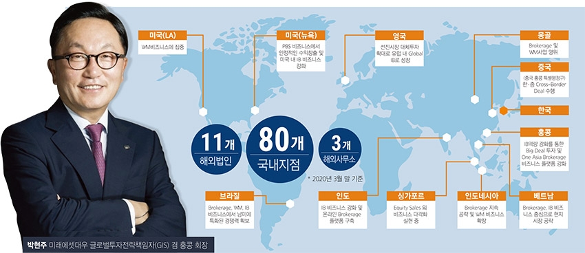 박현주 미래에셋대우 회장, 글로벌 선별 투자 ‘온힘’
