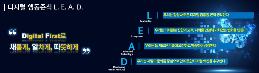 조용병 신한금융그룹 회장이 발표한 디지털 행동준칙 L.E.A.D. /사진=신한금융그룹