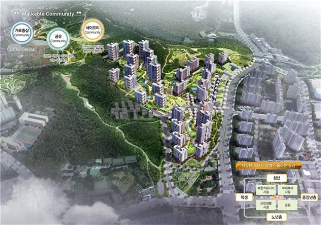고양탄현지구 입체적 마스터플랜 공모 당선작. 자료=LH.