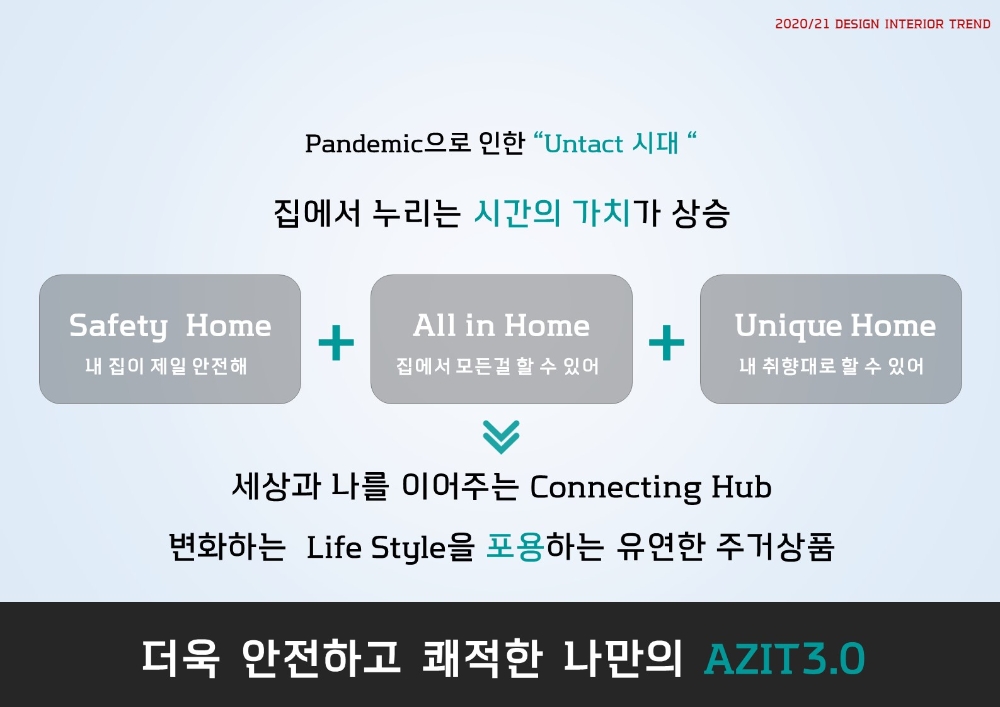 롯데건설, 포스트 코로나를 위한 주거 공간 AZIT3.0 개발…건강·위생 강조