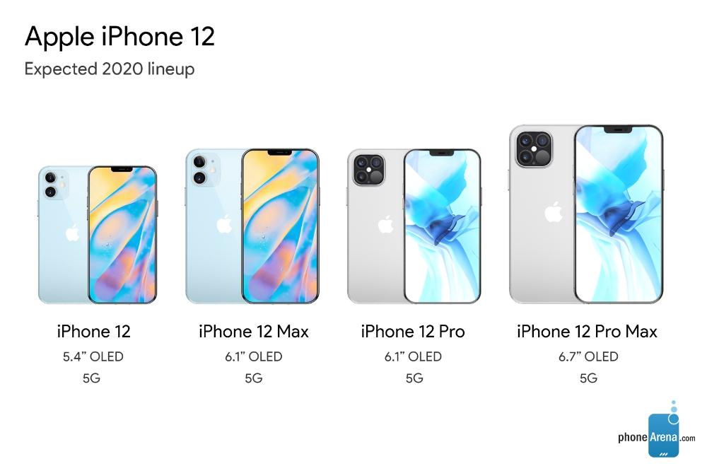 애플의 아이폰12 시리즈. (왼쪽부터) 아이폰12 미니, 아이폰12, 아이폰12 프로, 아이폰12 프로 맥스 모델/사진=폰아레나(phoneArena)