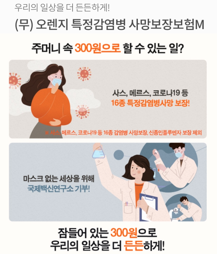 (무)오렌지 특정감염병 사망보장보험M / 사진제공 = 오렌지라이프