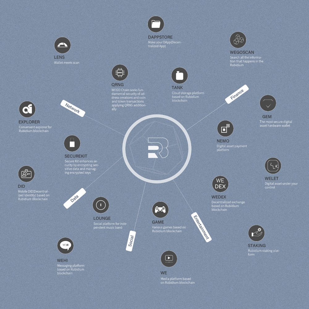 사진 = 위고컴퍼니