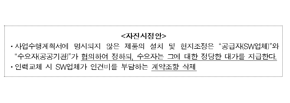 자진시정안 중 일부 내용 갈무리 / 자료출처= 공정거래위원회(2020.09.15)