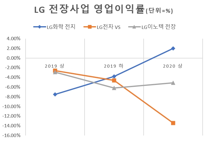 빈이미지