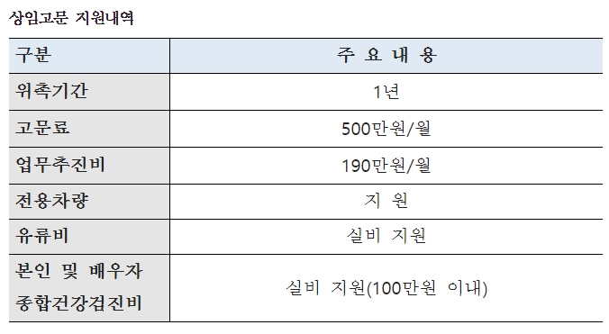 금융결제원장들, 퇴직 후 연봉 1억 상임고문에 ‘셀프 임명’