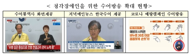청각장애인을 위한 수어방송 확대 현황/이미지=방통위