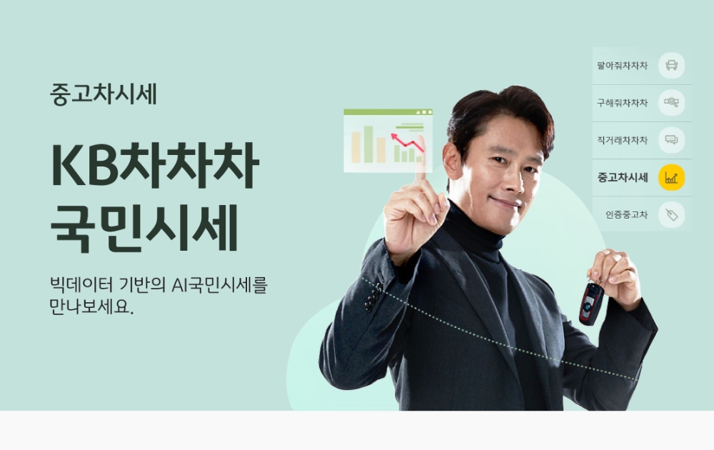 사진 = KB캐피탈