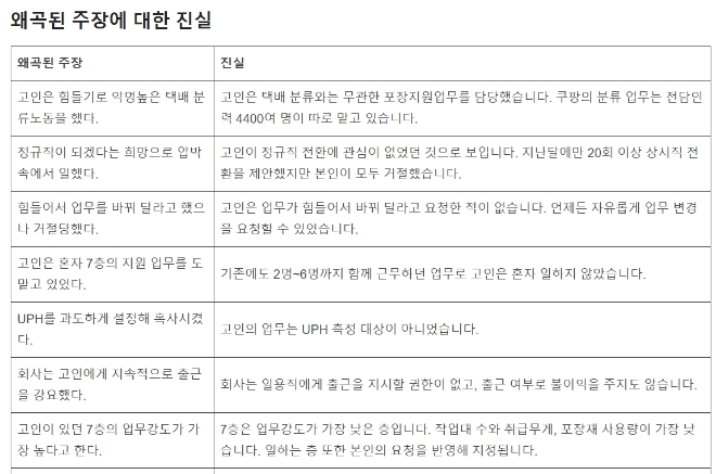 사진 = 쿠팡 뉴스룸 갈무리.